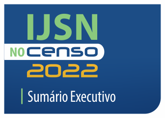 IJSN no Censo 2022 - Sumário Executivo