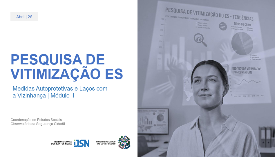 Vitimização