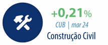 Logomarca - Construção Civil