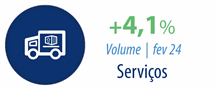 Logomarca - Serviços