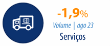Logomarca - Serviços